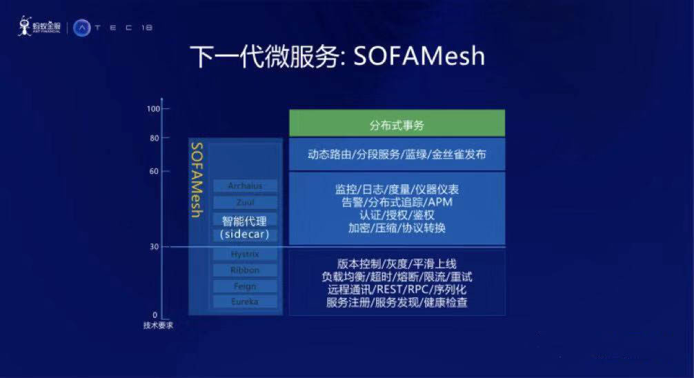 新澳门内部会员资料,效率解答解释落实_WearOS34.99