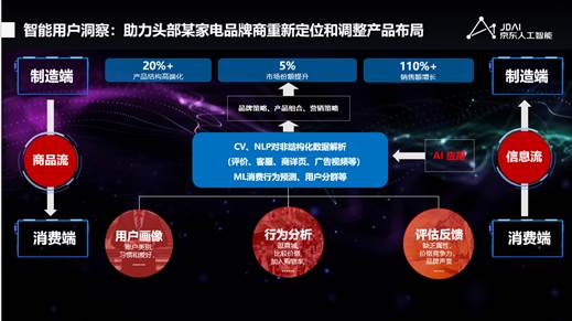 内部免费一肖一码,数据分析驱动决策_专家版14.42