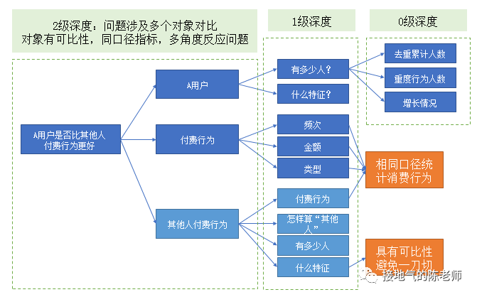 新澳门内部资料精准大全百晓生,深入解析应用数据_CT23.102