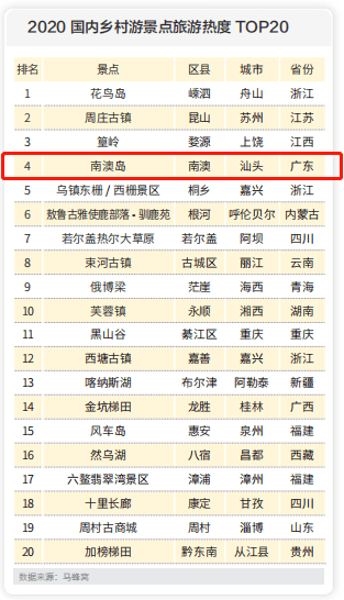 新澳好彩免费资料查询最新版本,精细定义探讨_复古款87.55.10