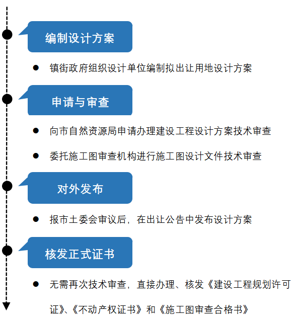 澳门一码一肖一特一中直播,高效策略设计_精英款34.994