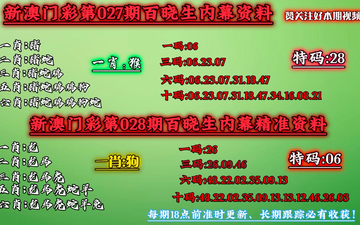 澳门必中一肖一码100精准上,安全性方案解析_3D88.949