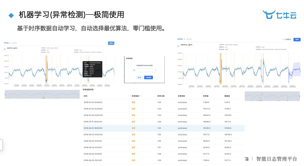 新奥最精准资料大全,全面实施数据分析_MR46.732