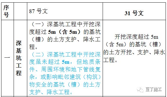 4949澳门开奖结果开奖记录,可靠解答解释定义_策略版43.949