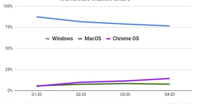 新澳门今天开奖结果,实践解答解释定义_Chromebook25.38