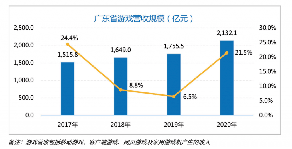 新澳门彩4949最新开奖记录,数据分析驱动设计_创意版79.423