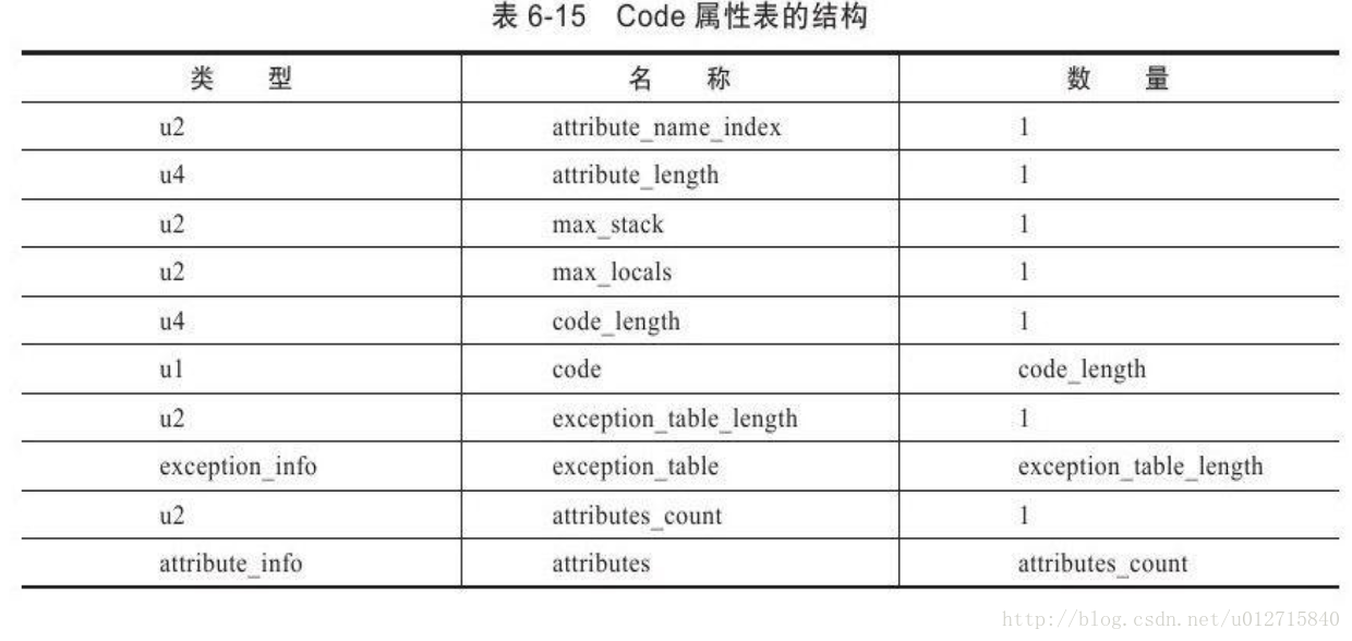 2024新奥资料免费49图片,精准分析实施步骤_高级版67.292