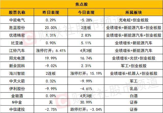 新澳门天天彩2024年全年资料,定性说明评估_Galaxy38.625