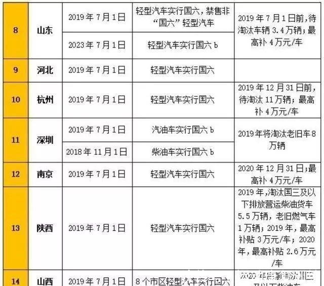 新澳天天开奖资料大全1038期,经验解答解释落实_PalmOS50.469