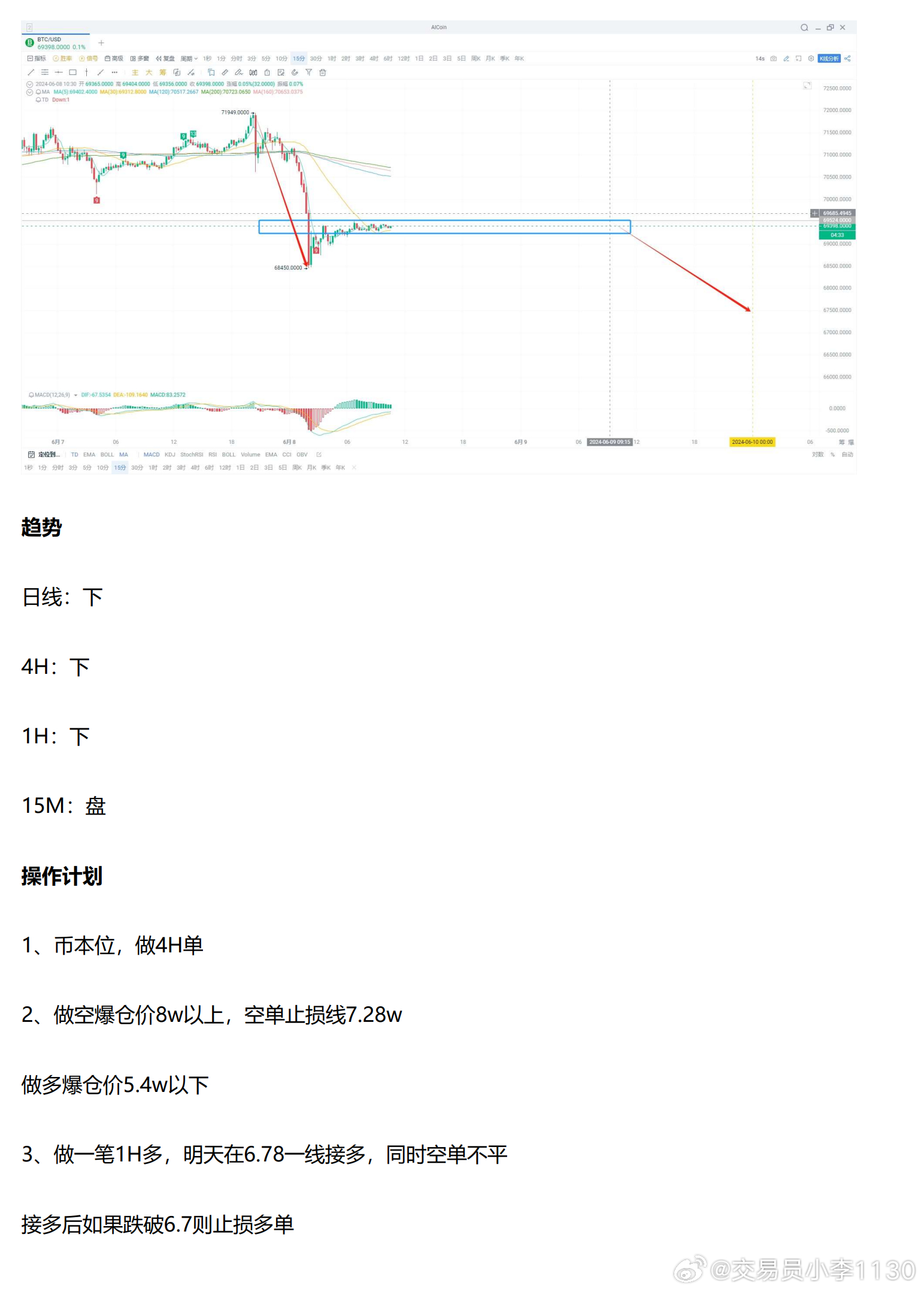 新奥最快最准免费资料,实地策略评估数据_Notebook60.346