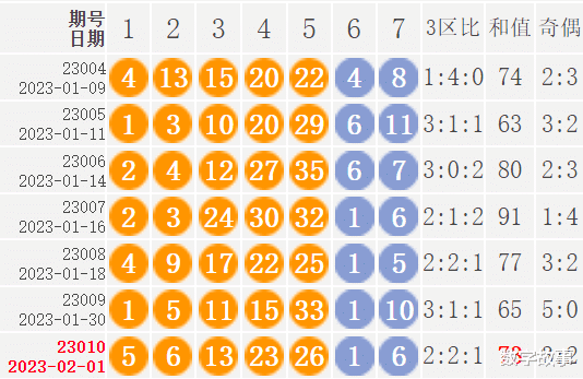 今晚澳门六开彩开奖结果和查询,安全性计划解析_限定版85.595