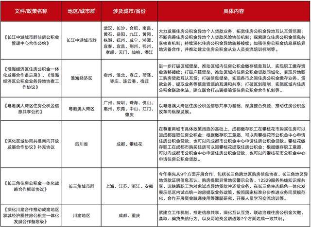 新奥门精准资料免费,最新核心解答落实_标准版90.65.32