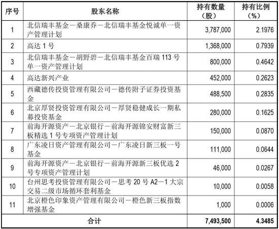 新澳特精准资料,数量解答解释落实_Ultra56.76