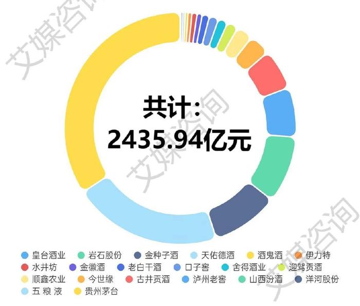 2024新奥资料免费大全,快速解答设计解析_N版88.561