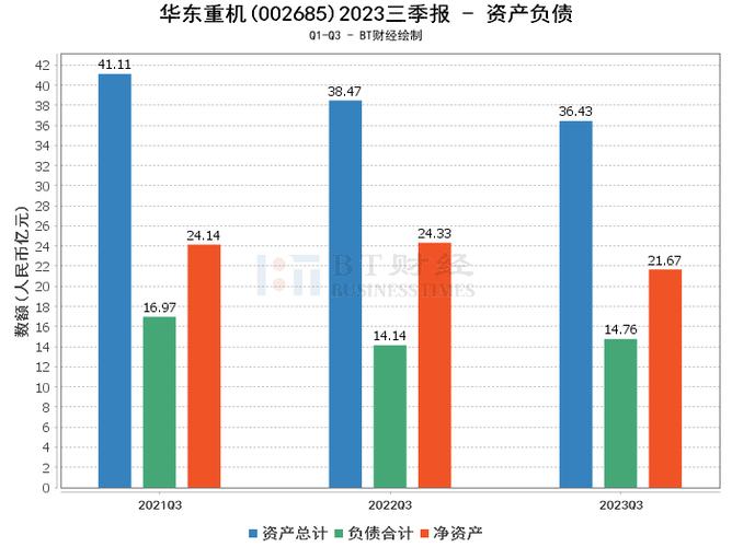 华东重机重组成功,实用性执行策略讲解_挑战款38.55