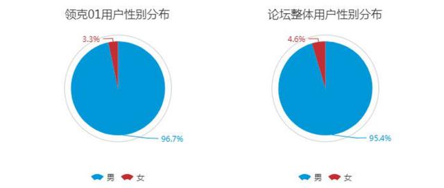 澳门六和彩资料查询2024年免费查询01-36,数据分析说明_Linux55.796