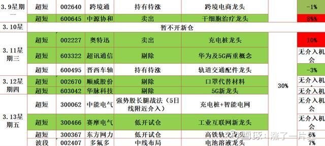 新澳门今晚开奖结果 开奖,广泛的关注解释落实热议_WP版82.28