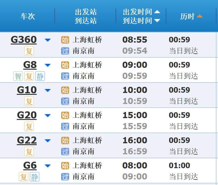 新澳门开奖结果2020+开奖记录_,深入数据应用执行_钻石版26.118