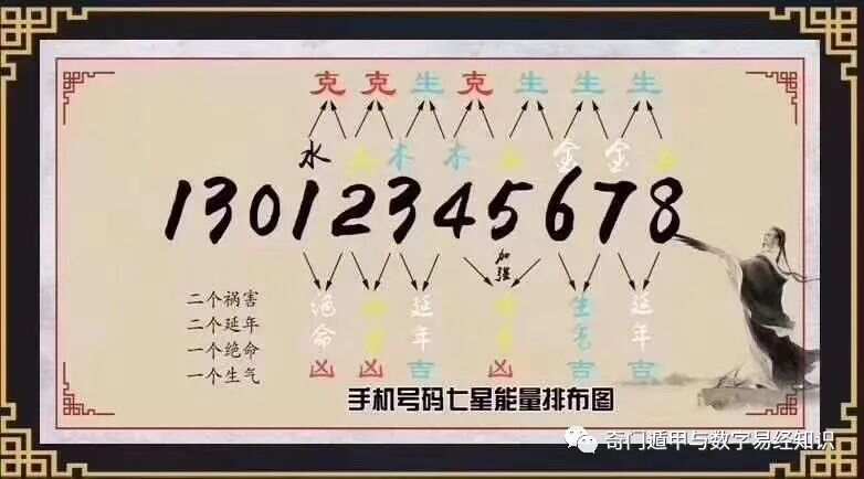 7777788888马会传真,全面解读说明_U0.82.6