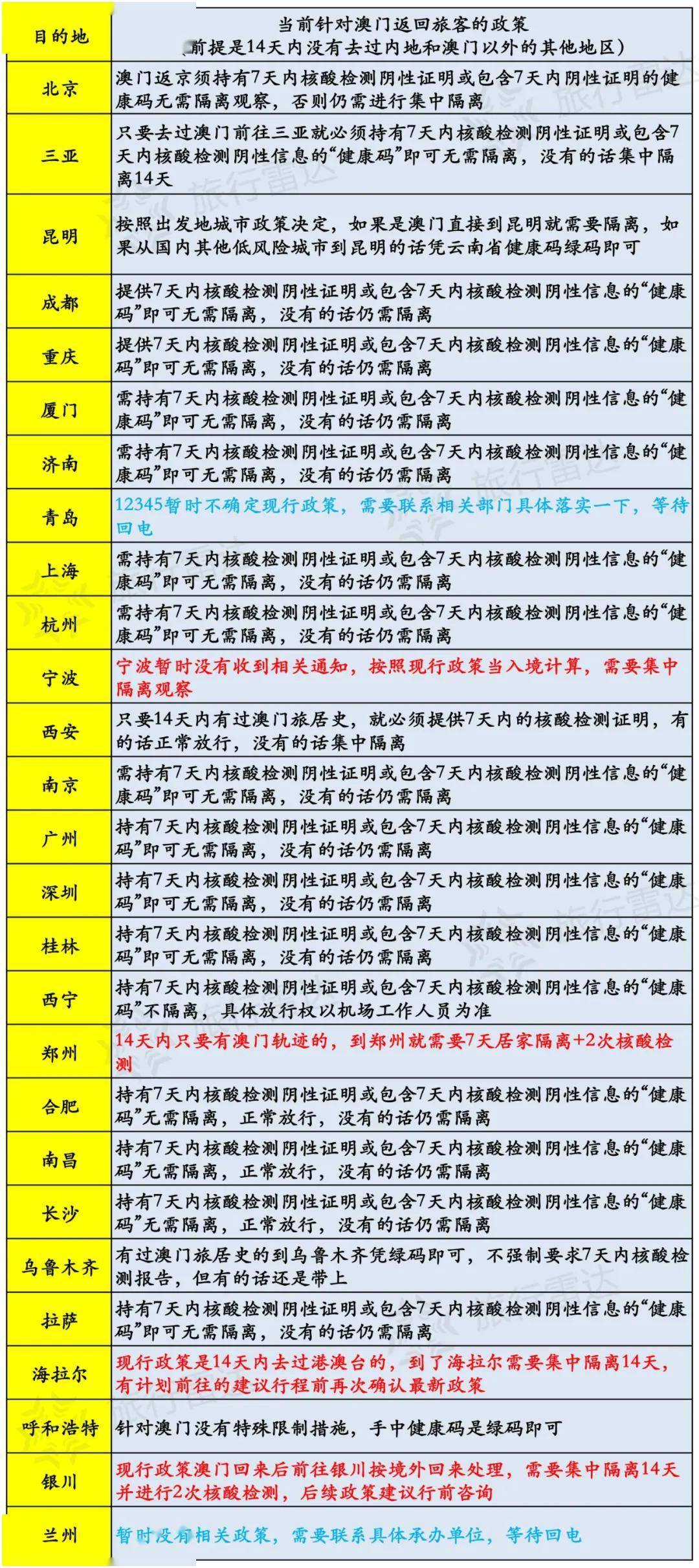 新澳今天晚上开奖号码,科学解析评估_10DM46.250