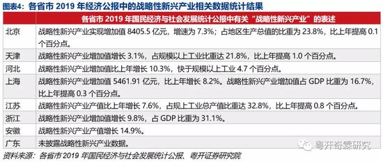 626969澳彩资料大全2020期 - 百度,新兴技术推进策略_Executive24.473