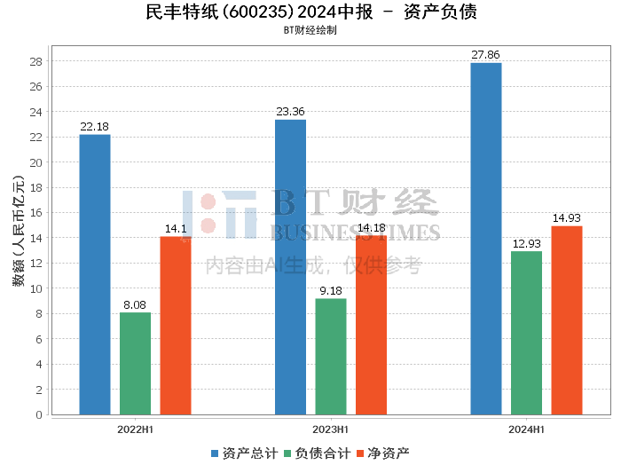 2024年澳门今晚必开一肖,深入应用解析数据_移动版11.29