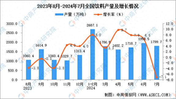 2024全年資料免費大全,数据分析引导决策_微型版46.65