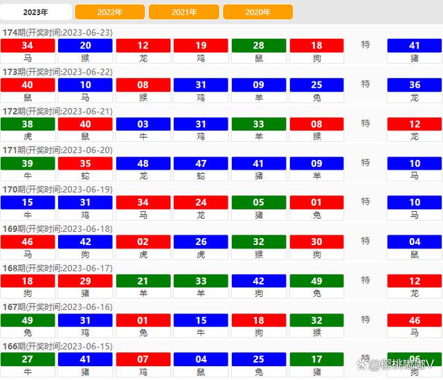 2024今晚澳门开奖结果,稳定解析策略_set15.693