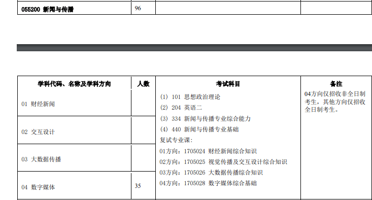 六和彩资料有哪些网址可以看,动态调整策略执行_交互版17.561