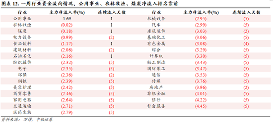 二四六香港管家婆生肖表,可靠性方案操作_云端版38.122