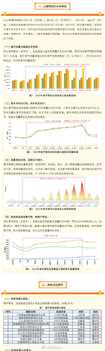 新奥管家婆资料2024年85期,实地考察数据解析_4K49.115