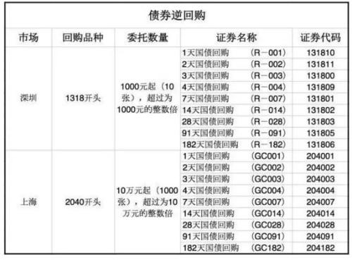 企业管理 第15页