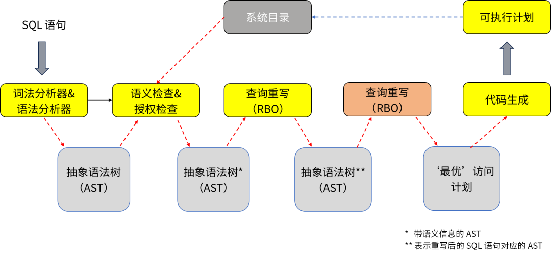 新奥天天彩期期谁,完善的执行机制分析_4K97.220