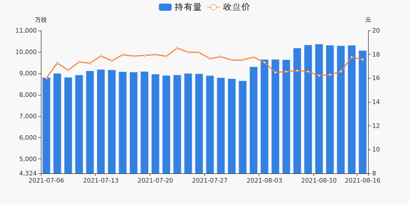 新奥长期免费资料大全,实地执行考察数据_Gold65.810