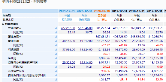 曾道道人资料免费大全,快速执行方案解答_M版50.767