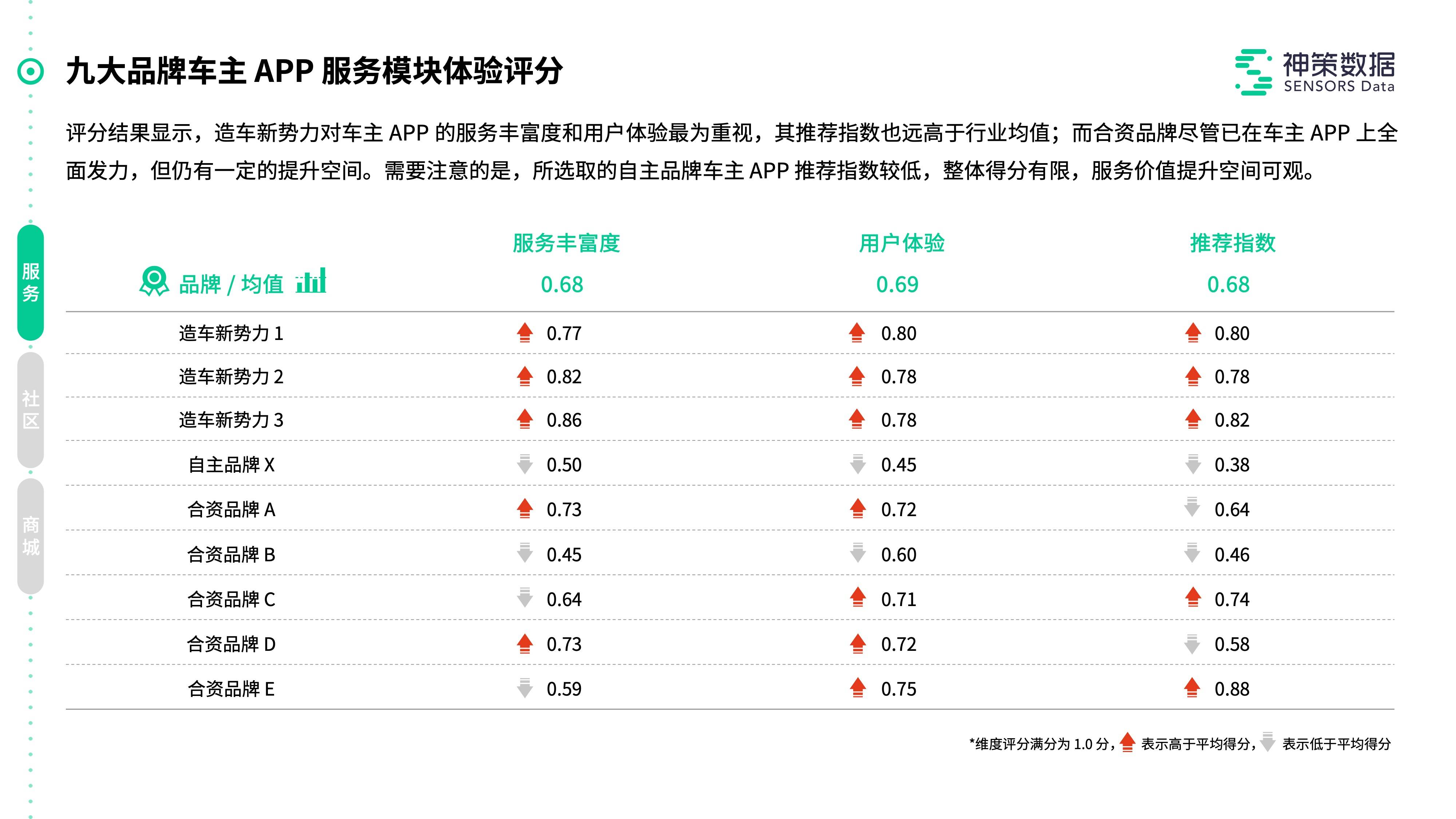 新澳门管家婆,最佳实践策略实施_挑战版99.438