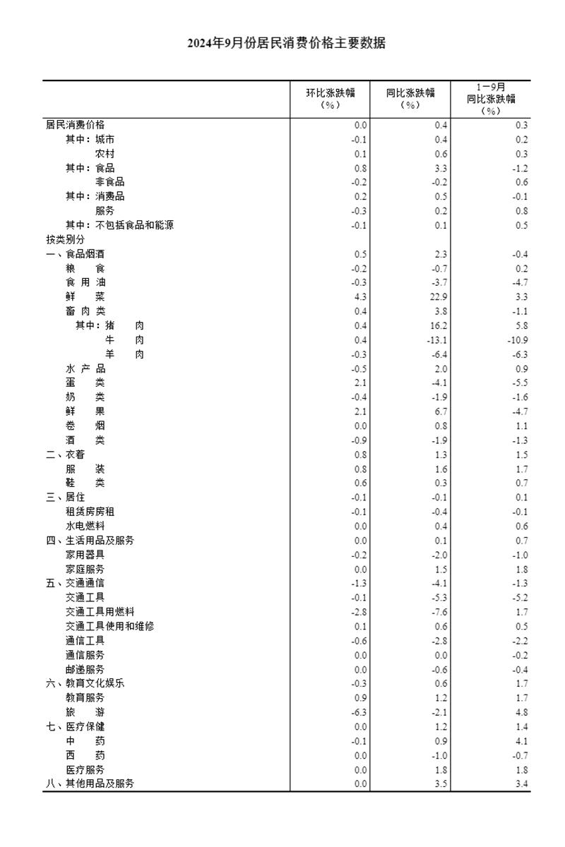 新澳今晚上9点30开奖结果,功能性操作方案制定_D版87.120