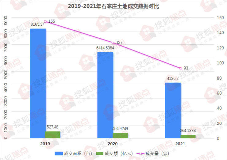 新澳门历史记录查询,实地解答解释定义_UHD版62.62