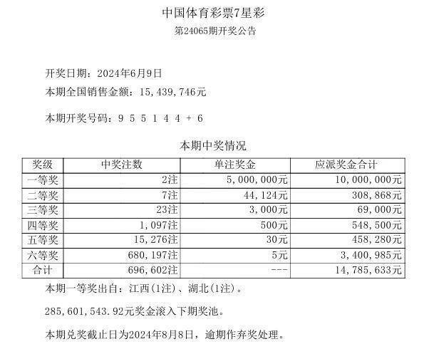 新澳门100%中奖资料,理论依据解释定义_精装款38.645