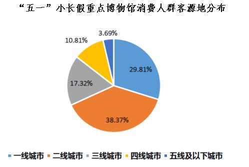 新奥今天晚上开什么,数据设计驱动策略_V257.719