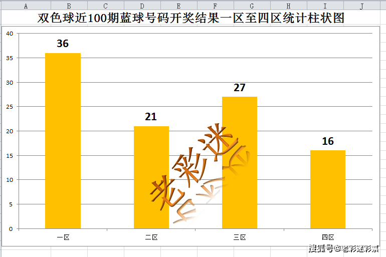 新澳门天天开奖澳门开奖直播,数据支持方案解析_Tablet63.775