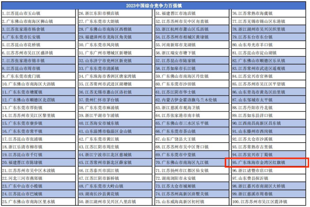 揭秘新澳精准资料免费提供,全面理解执行计划_复刻款51.708