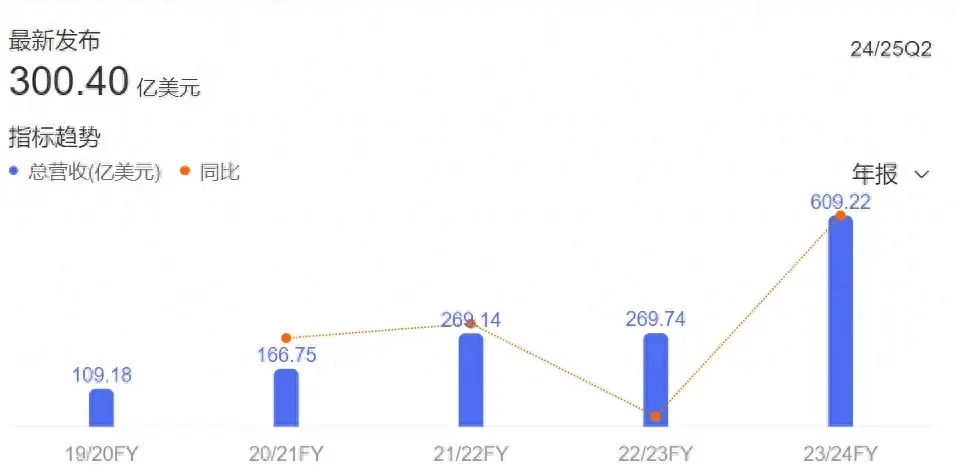 2024年香港开奖号码,创新执行计划_专家版45.269