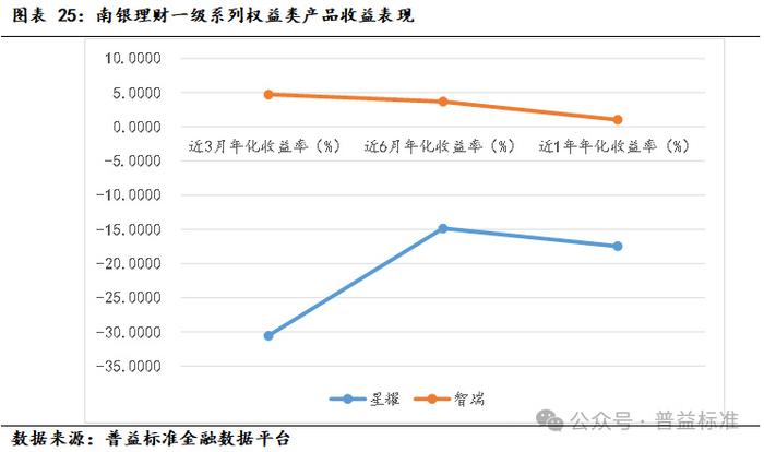 新澳2024今晚开奖结果,系统化推进策略研讨_X版90.719