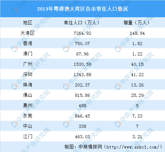 新澳门六开奖号码记录33期,实地考察数据解析_HDR版57.550