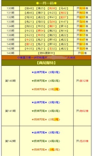 新奥门特免费资料大全管家婆料,经验解答解释落实_AR43.995