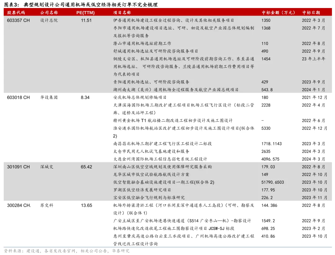 2024年11月20日 第34页