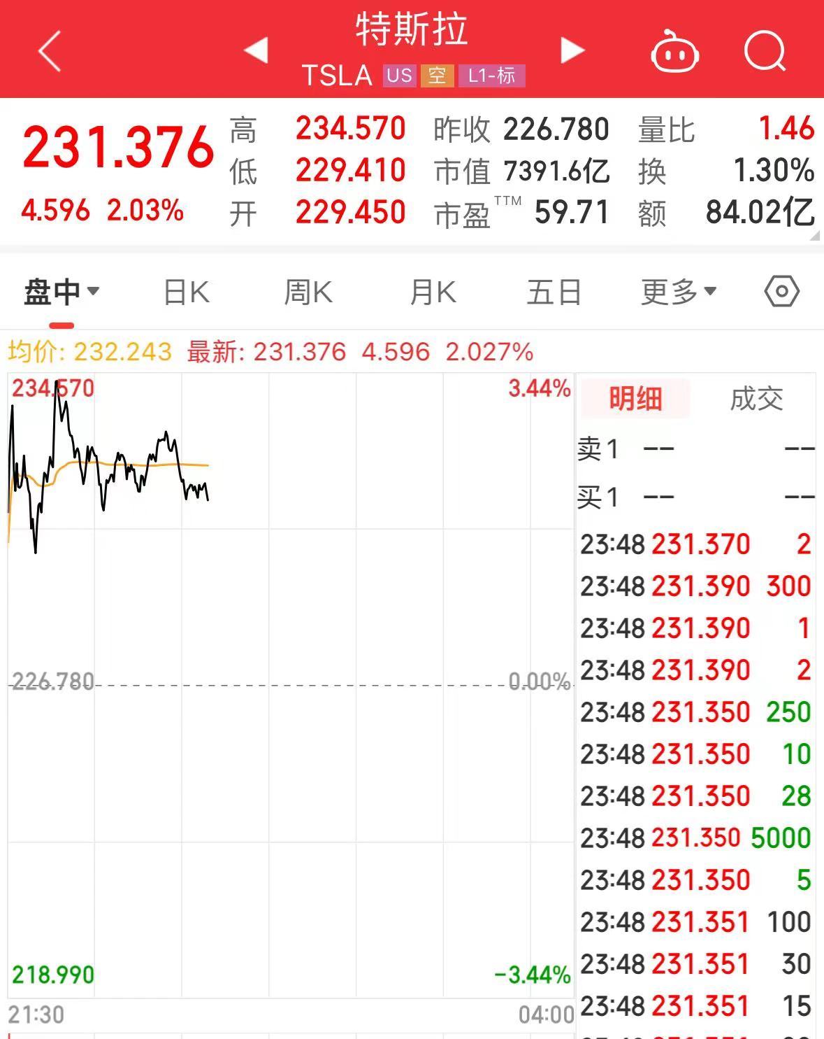 新澳今晚上9点30开奖结果,最新正品解答落实_标准版71.259