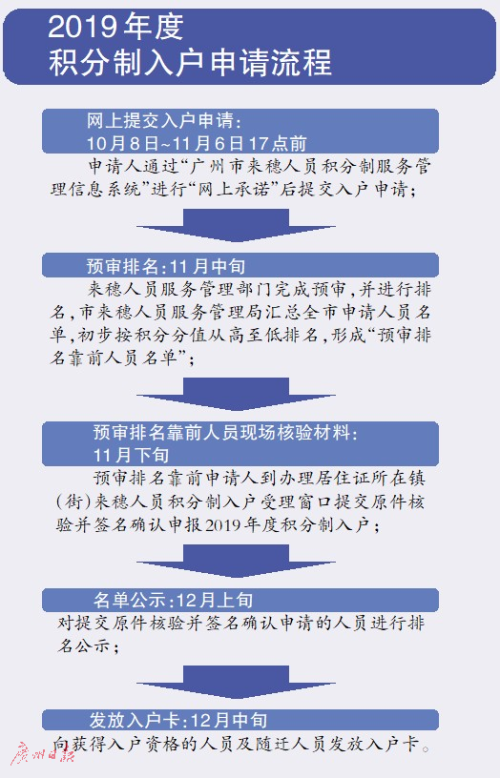 新澳2024年精准资料,诠释解析落实_限量款32.148