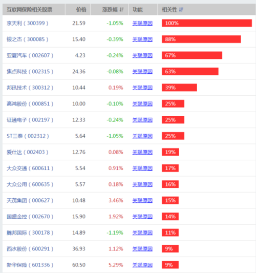 澳彩网站准确资料查询大全,精细化定义探讨_BT76.300